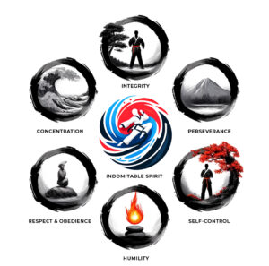 Explore the Depth of Tang Soo Do!